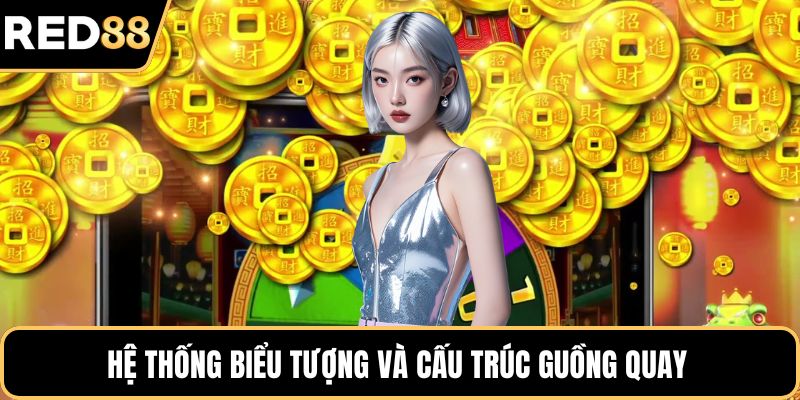 Hệ thống biểu tượng và cấu trúc guồng quay 
